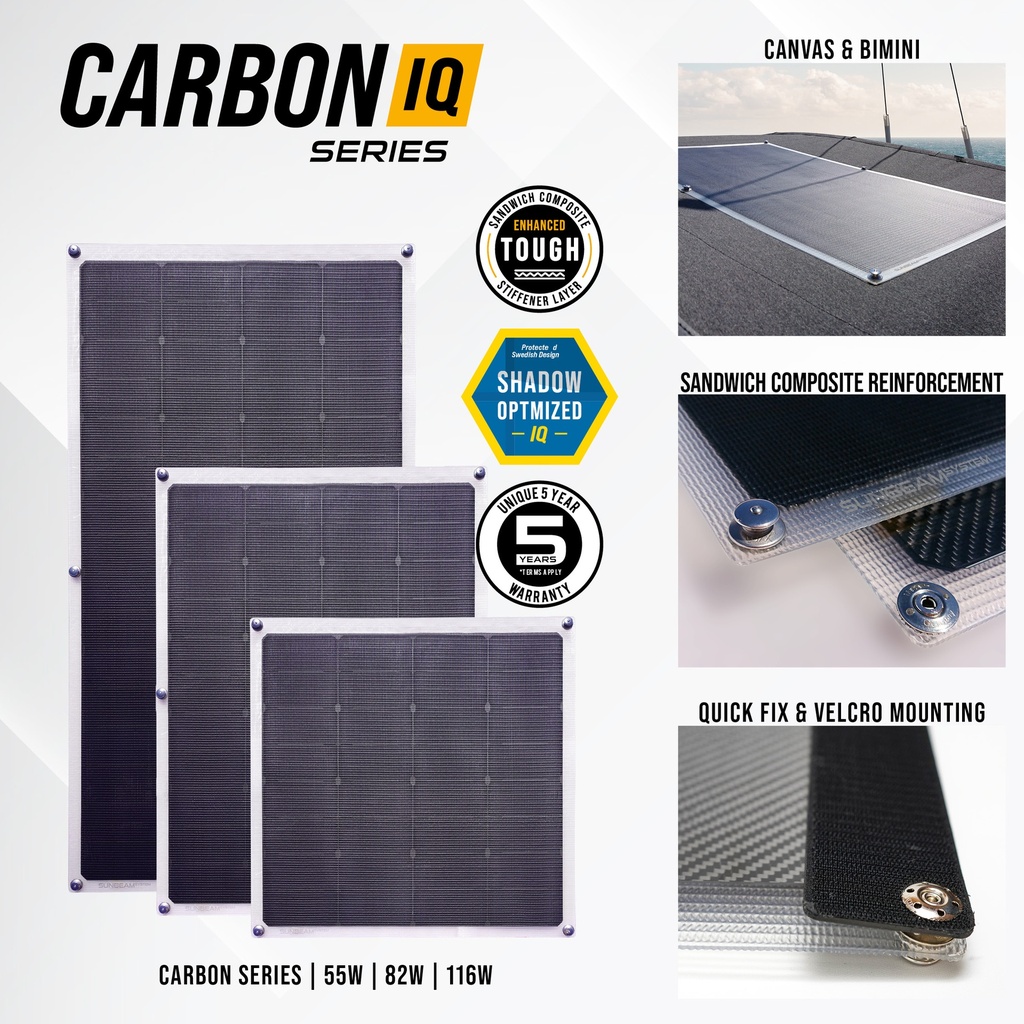 https://www.combinoord.nl/files/sunbeamsystem-sunbeam-system-canvas-bimini-solar-panel-carbon-iq-features.jpg